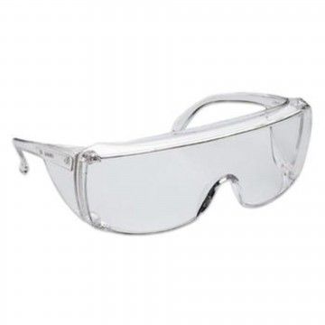 OCULOS DE PROTEAO